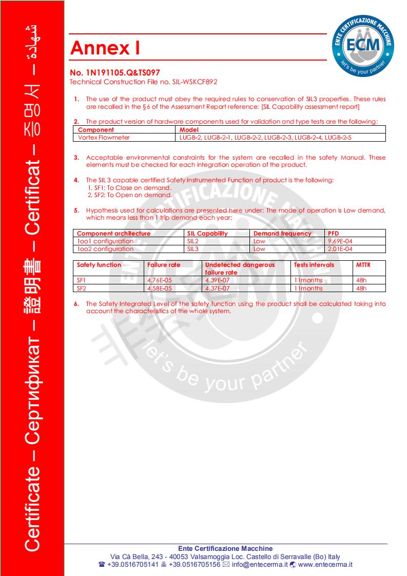 61、渦街流量計SIL認證